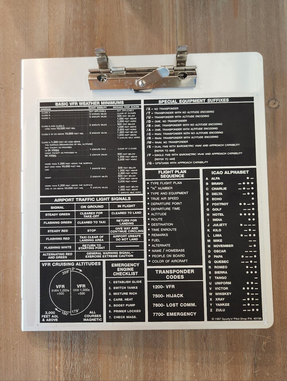 Pilot Kneeboard Flight Planning Clipboard ICAO Alphabet VFR Aviation Tool USA